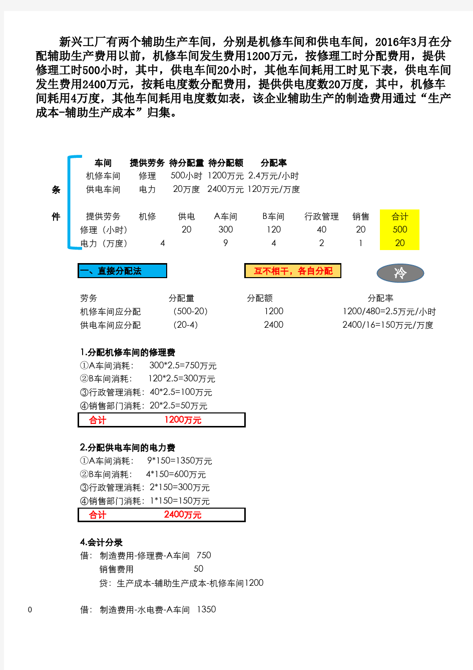 成本会计资料辅助生产成本-3种方法