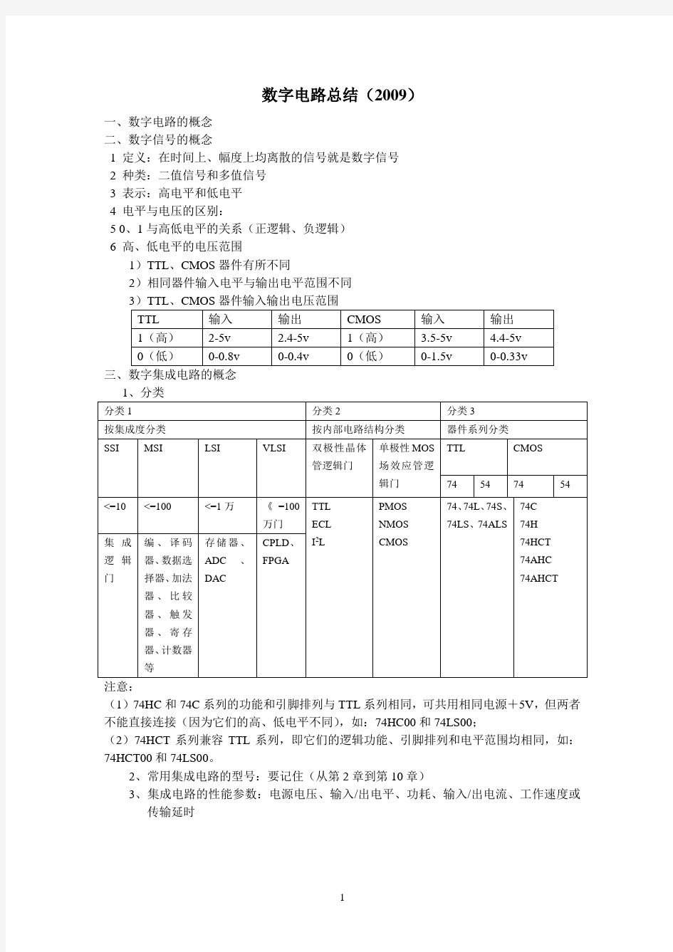 数字电路总结