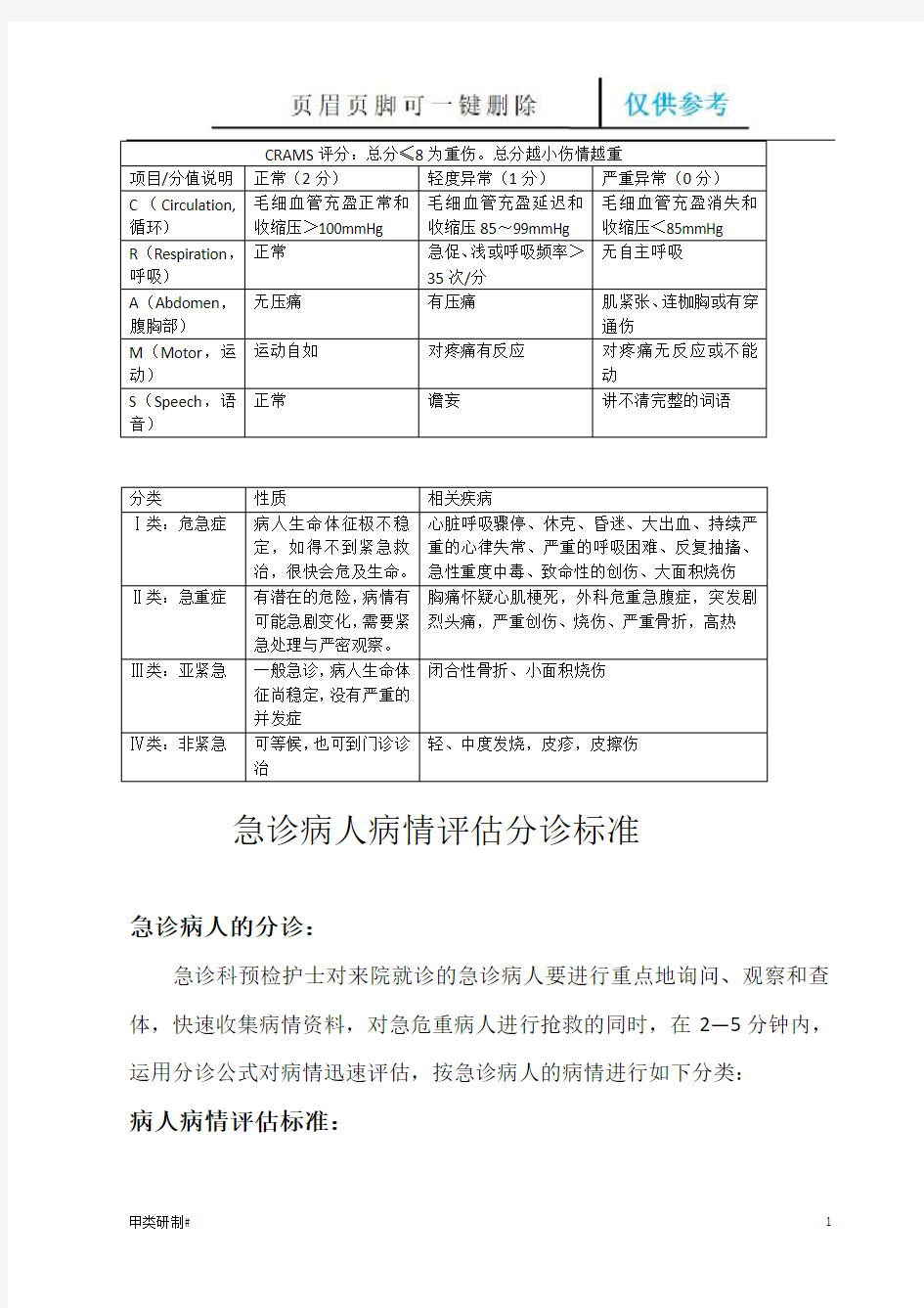 急诊分诊标准(内容清晰)