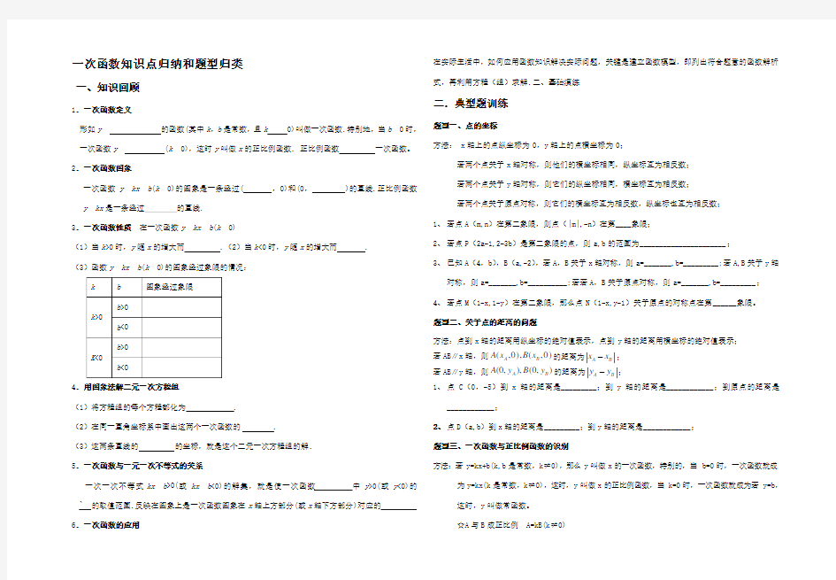 一次函数知识点归纳和题型归类