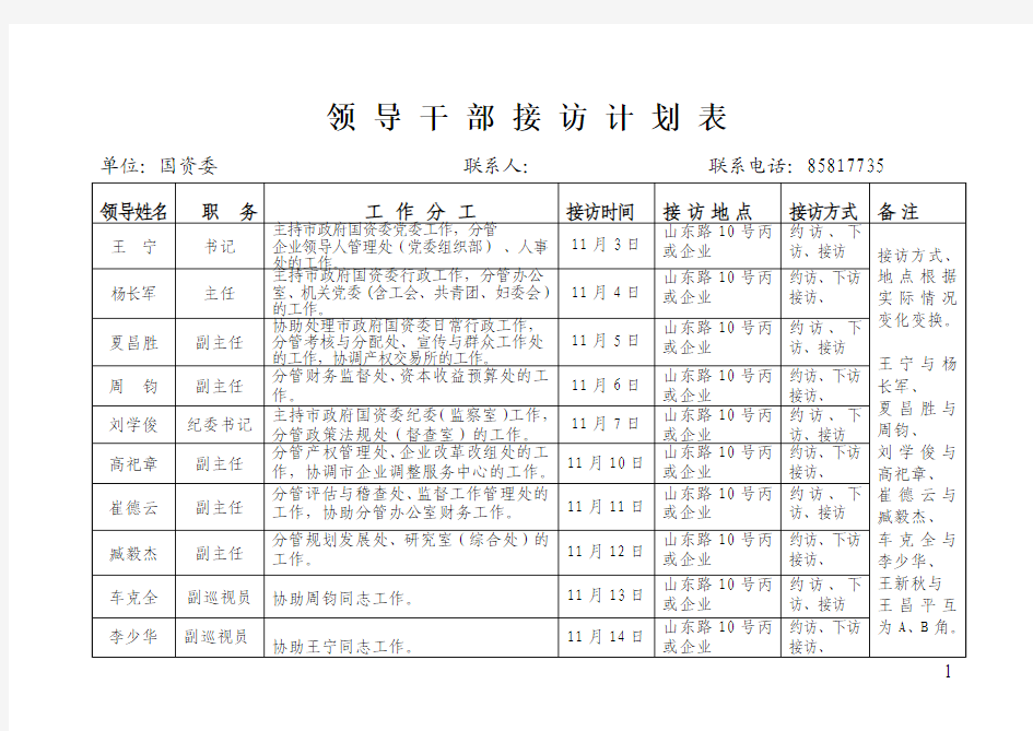 领导干部接访计划表