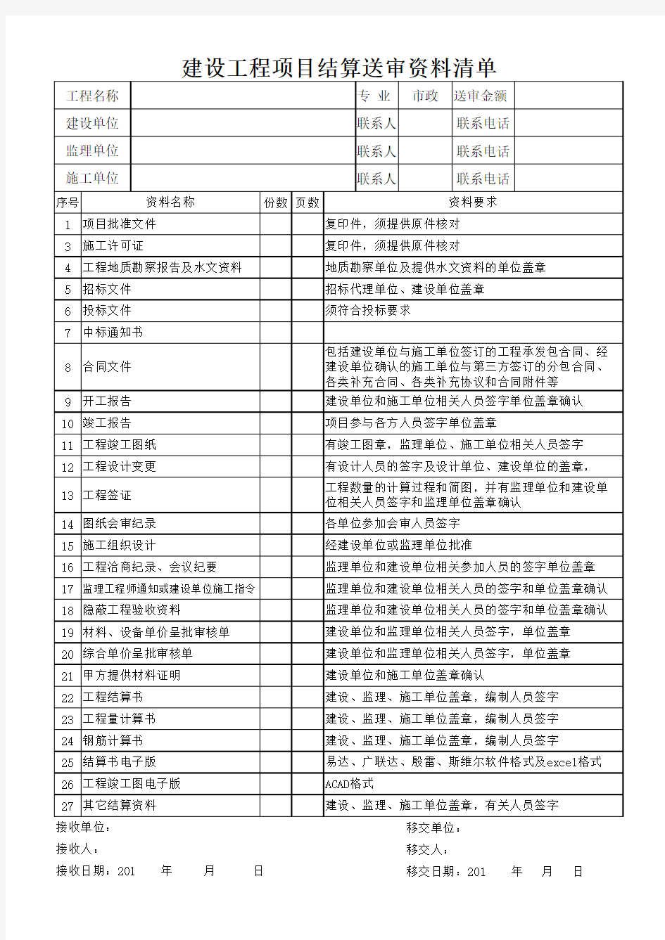 建设工程项目结算送审资料清单