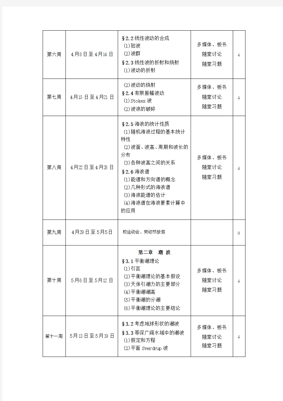 中国海洋大学 物理海洋学 本科课程教学日历