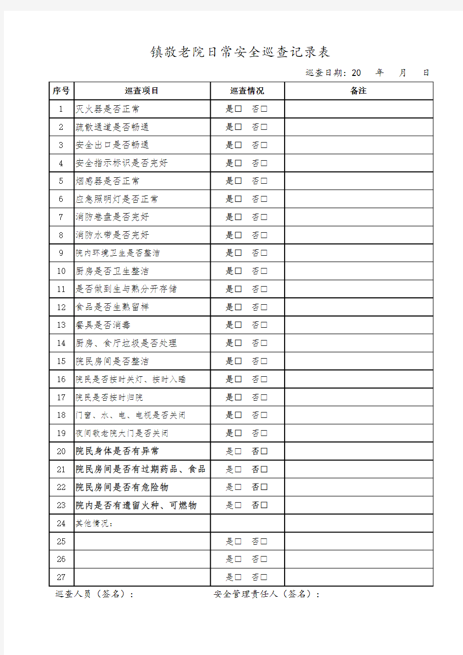 镇敬老院日常安全巡查记录表