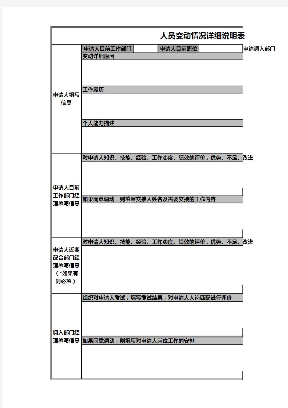 人员变动详细情况说明表