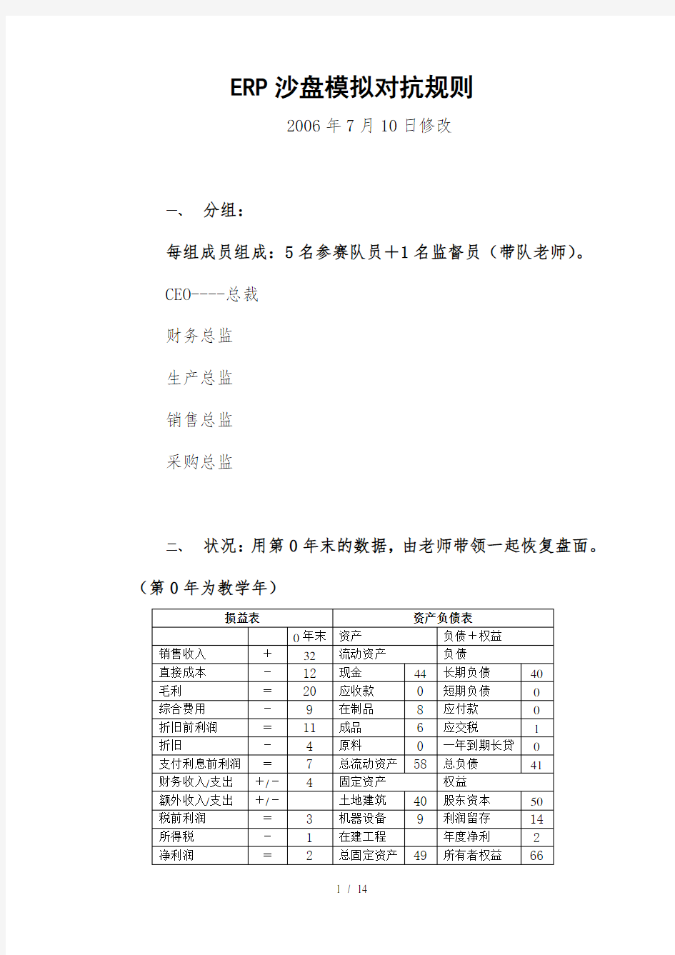 erp沙盘模拟对抗规则_erp沙盘模拟对抗规则简表