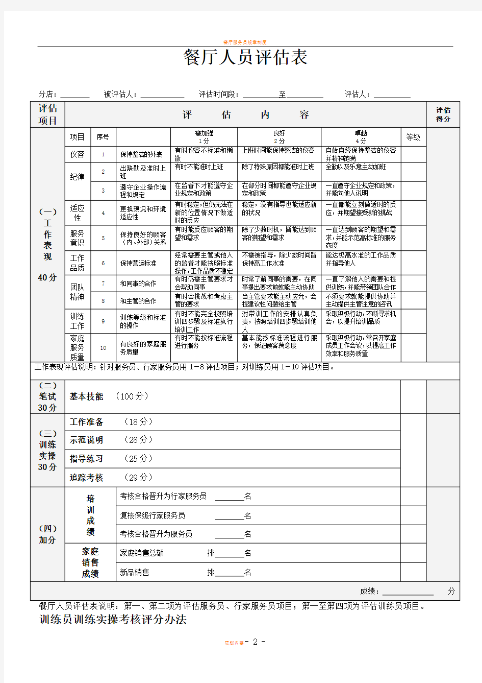 餐厅服务员评估表