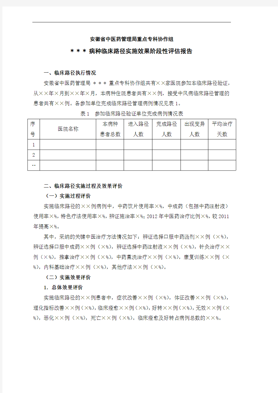 种临床路径实施效果阶段性评估总结报告