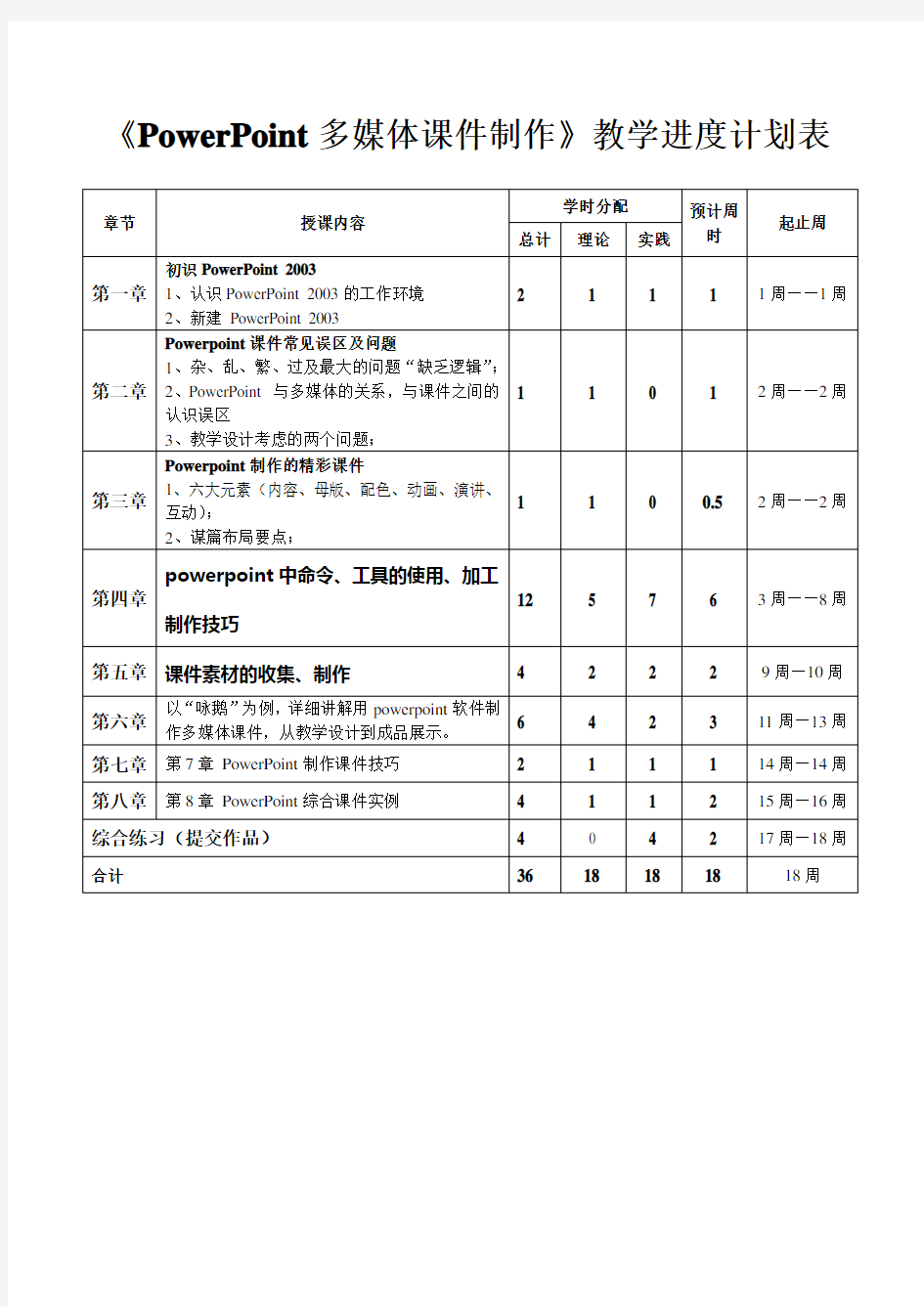 多媒体课件制作教学大纲