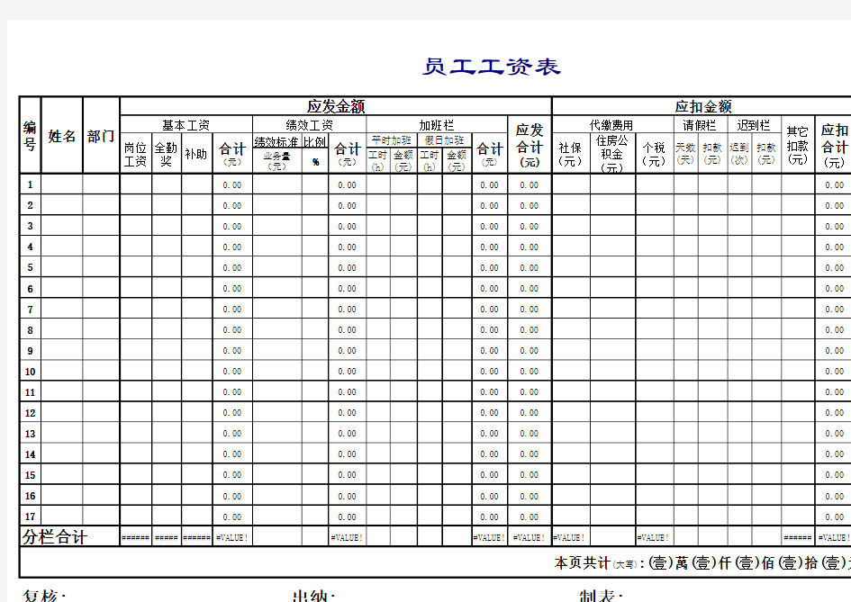 公司员工工资表