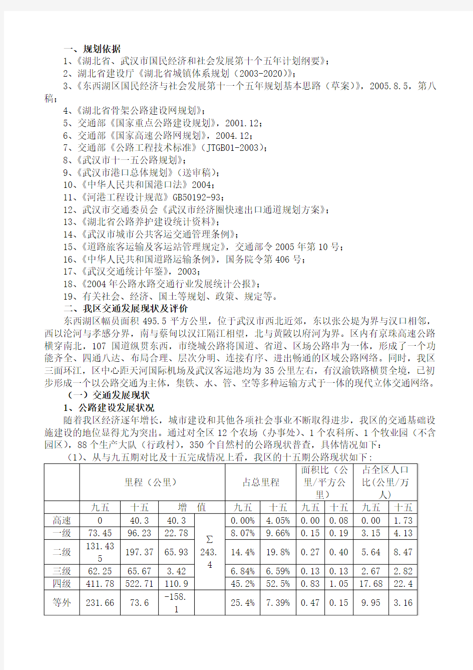 2019年道路交通发展现状规划依据报告