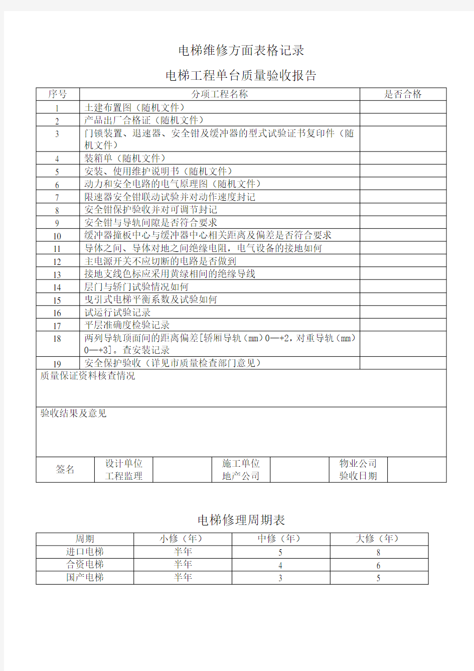 电梯维修方面表格记录