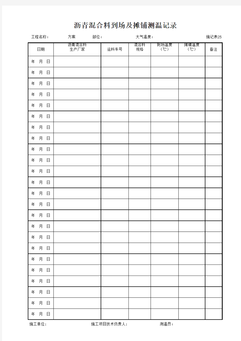 施记表25 沥青混合料到场及摊铺测温记录