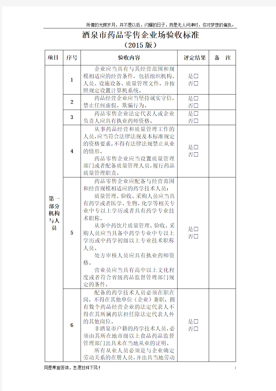 酒泉药品零售企业许可现场验收标准(新)