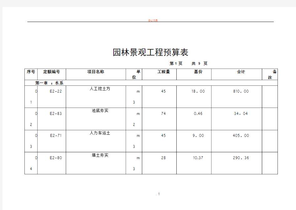 园林景观工程预算实例