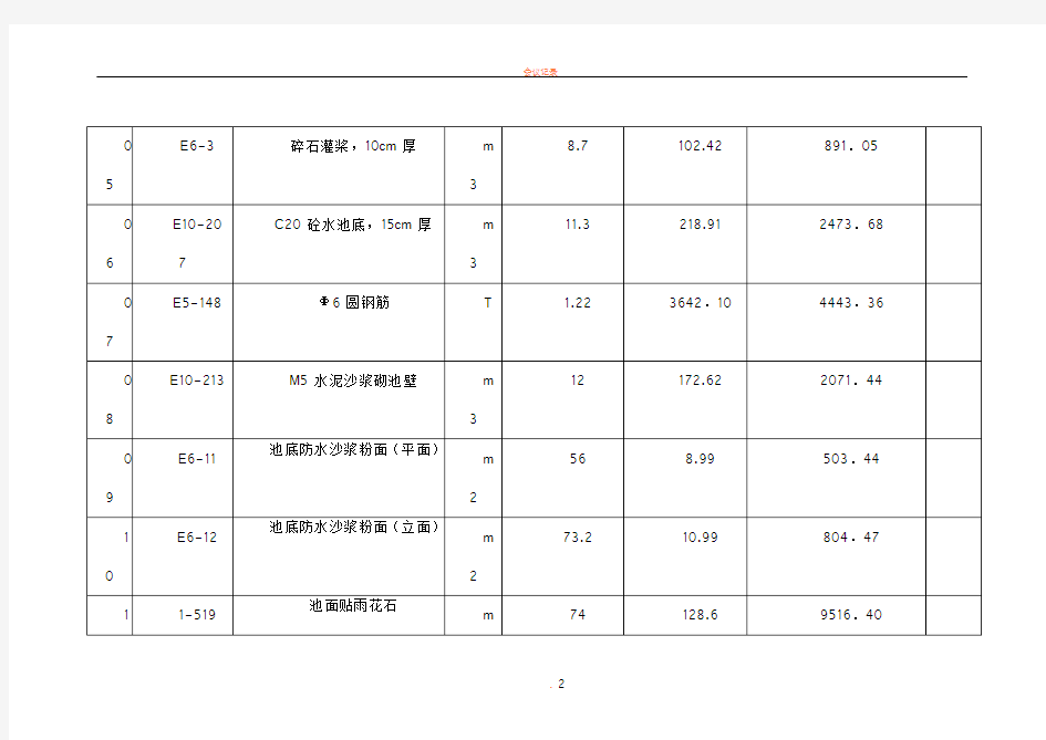 园林景观工程预算实例