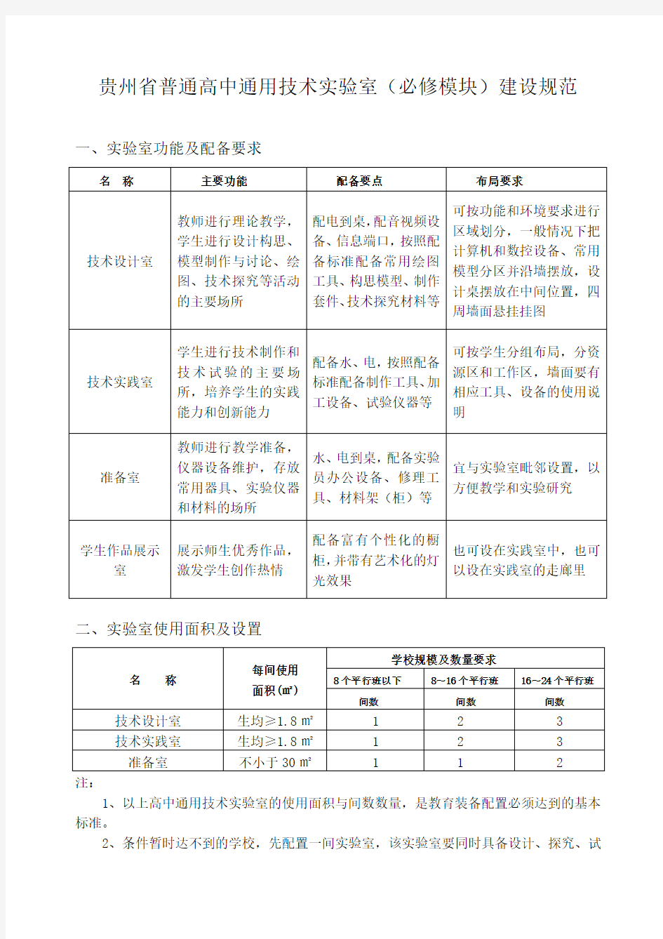 贵州省普通高中通用技术(必修模块)实验室建设规范