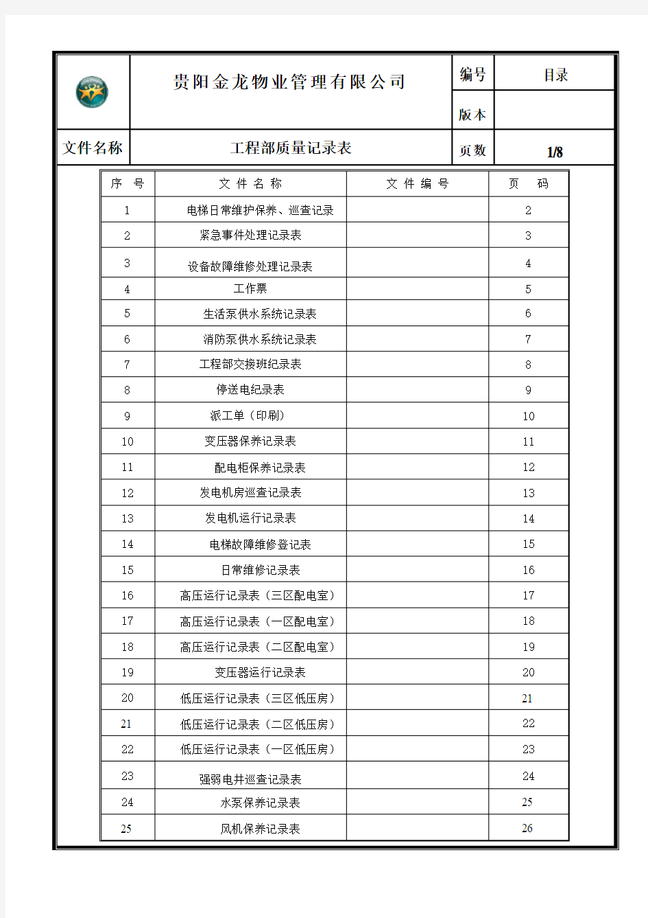 工程维修部表格.doc