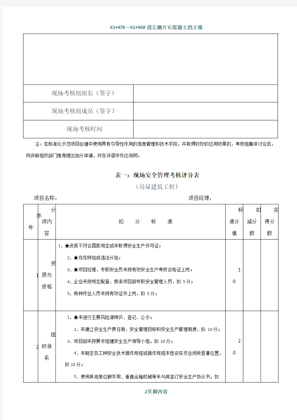 江苏省建筑安全文明施工标准化示范项目考核汇总表—房屋建筑工程
