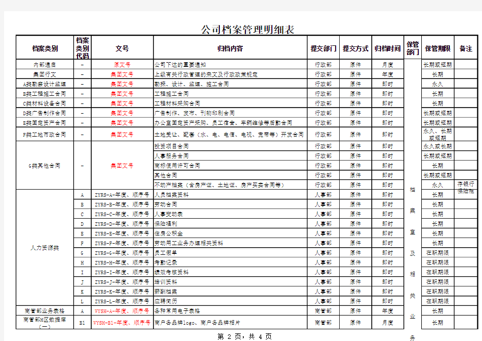 《公司档案管理明细表》