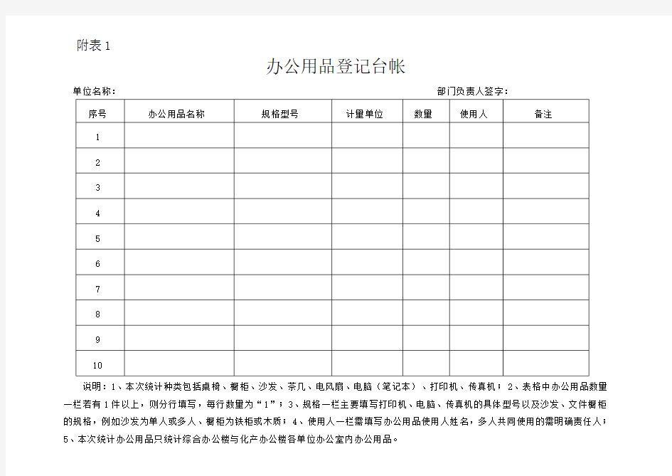 关于做好办公用品台帐登记的通知