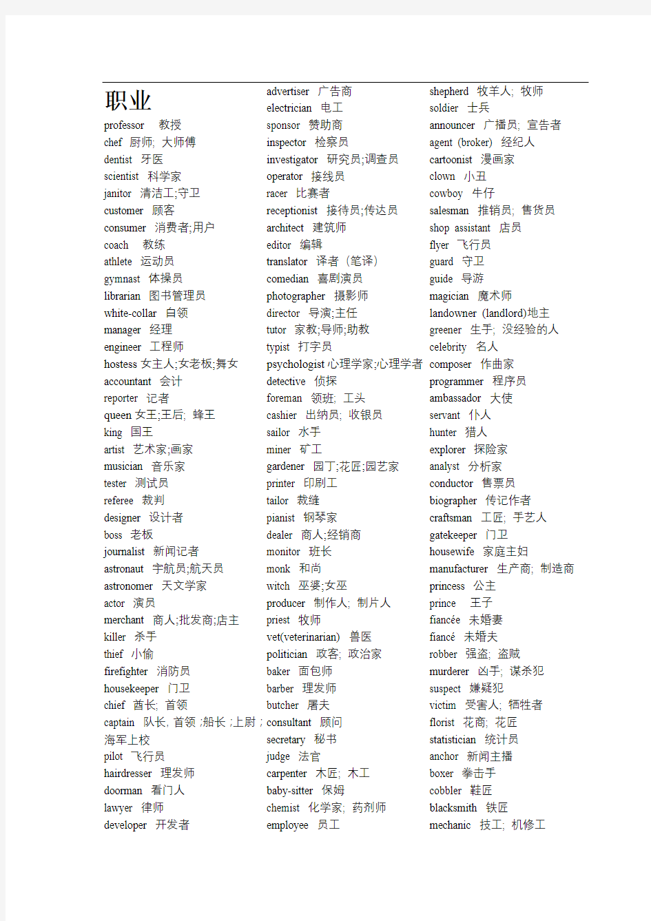 各种职业的英文名称