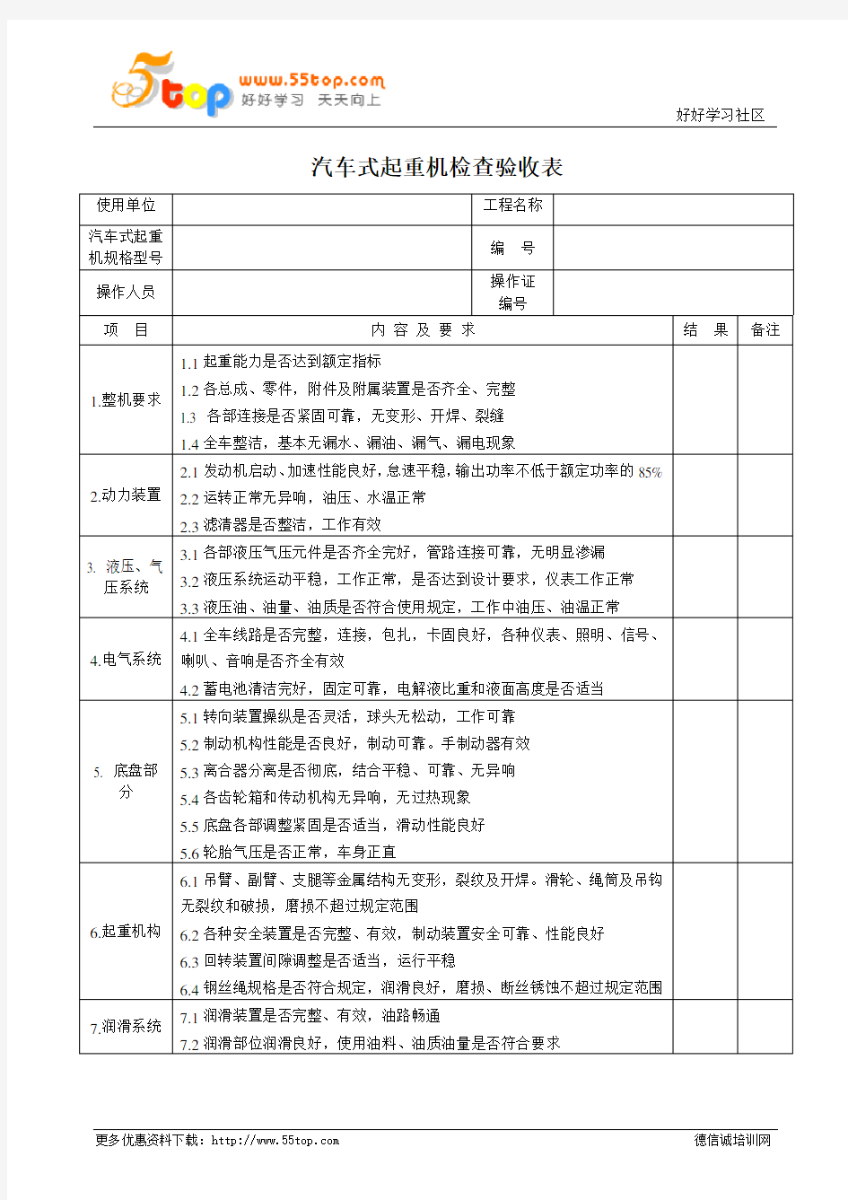 汽车式起重机检查验收表