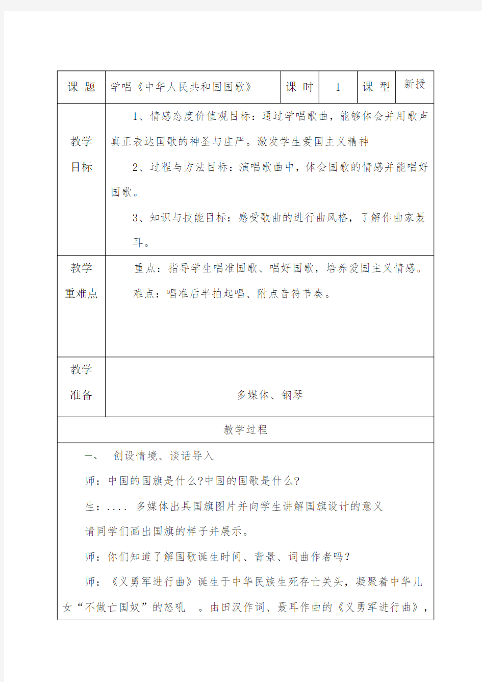 1、学唱聆听《中华人民共和国国歌》