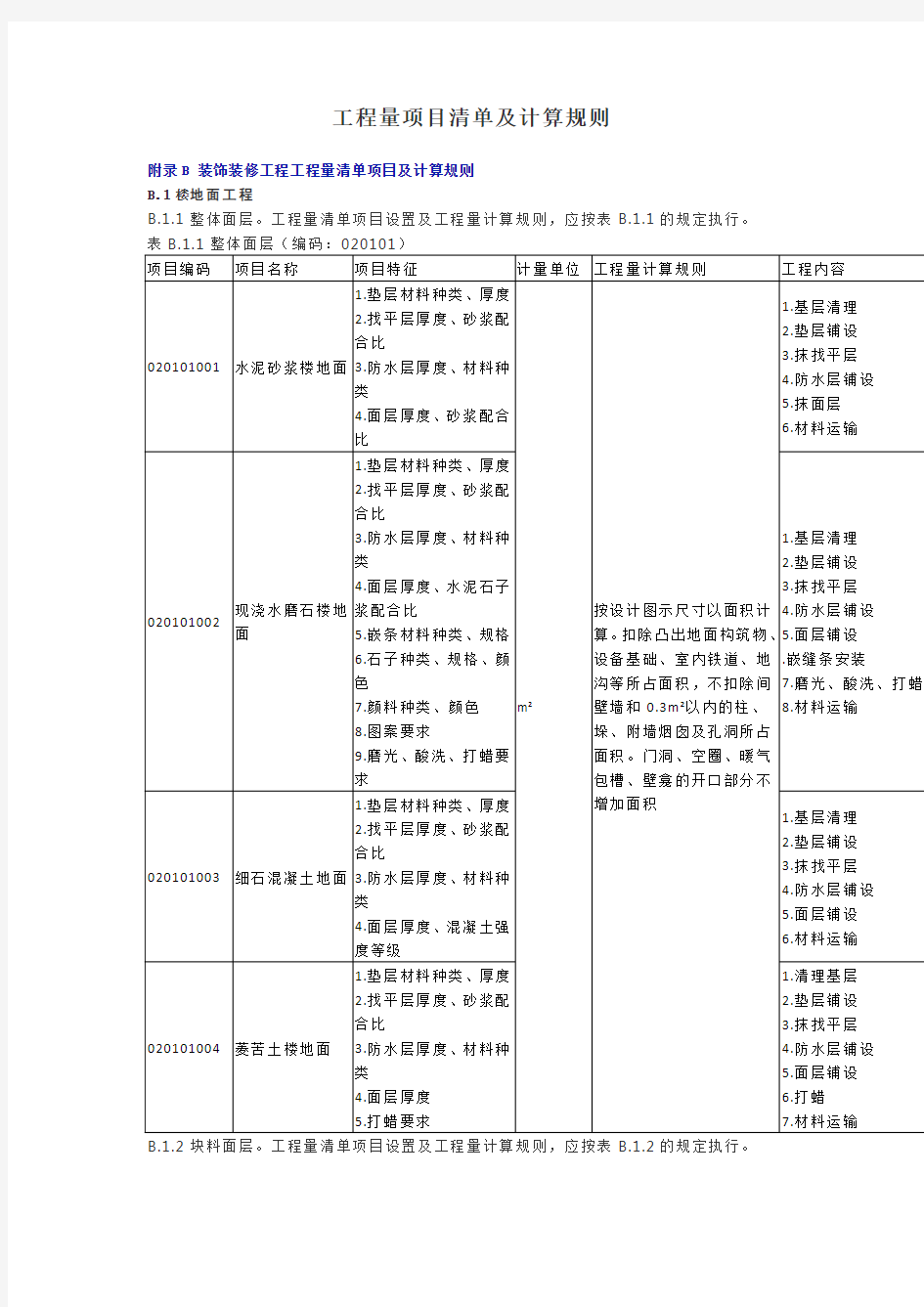 工程量项目清单及计算规则