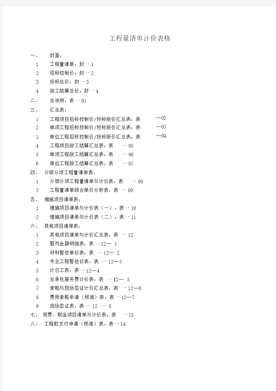 工程量清单计价规范的表格(全)