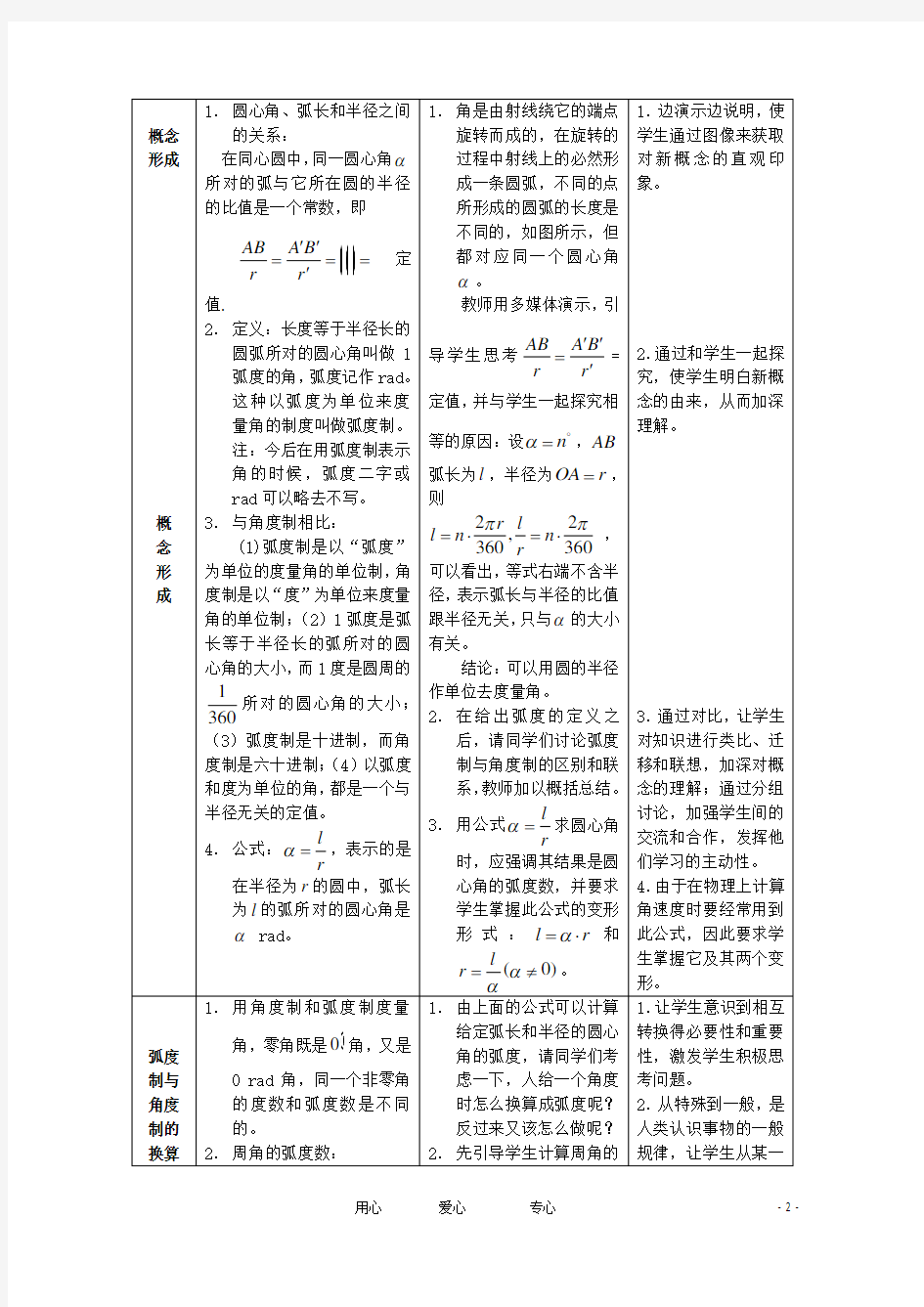 高中数学 1.1.2《弧度制和弧度制与角度制的换算》教案2 新人教B版必修4