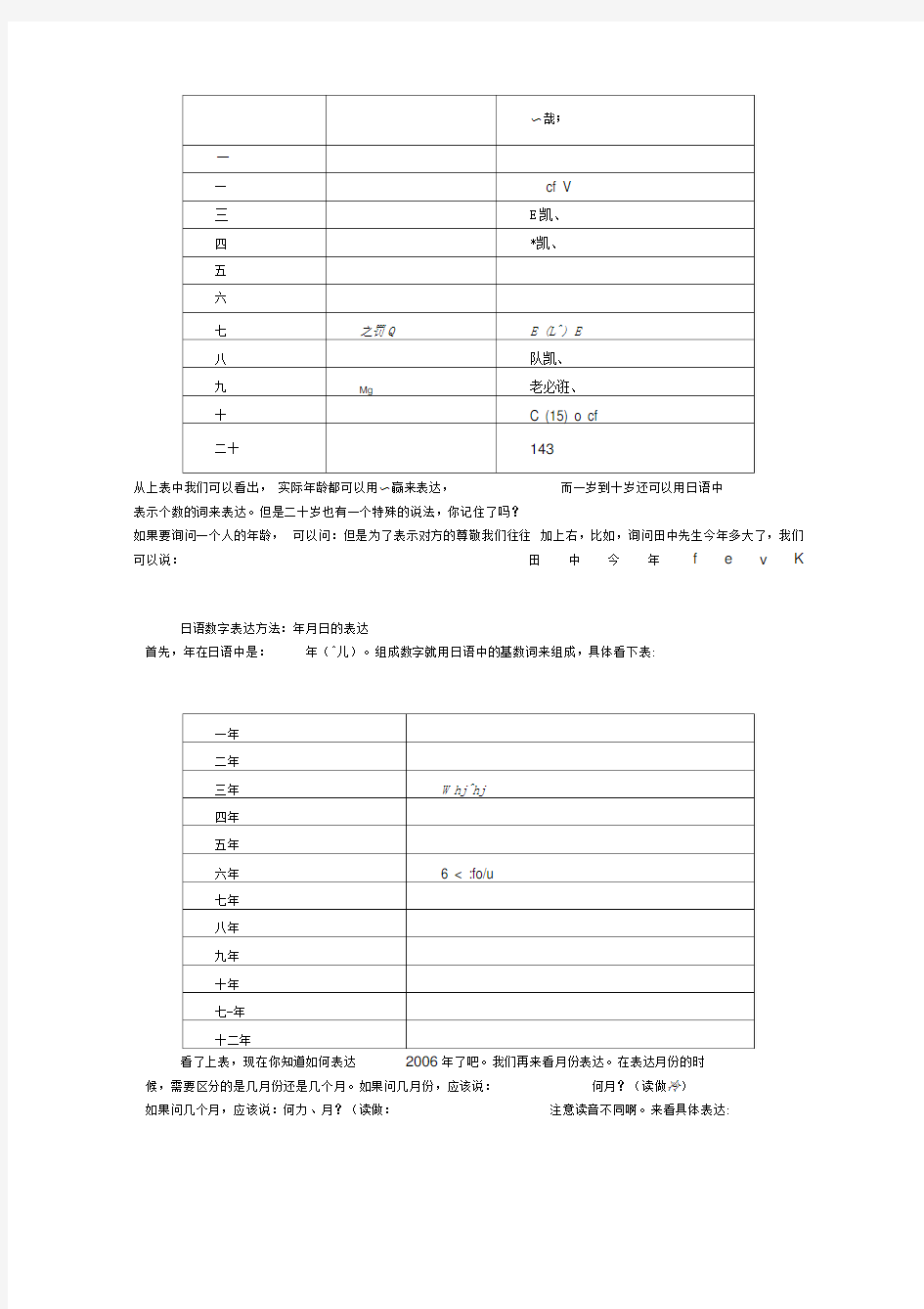 日语数字的表示方法【最新】