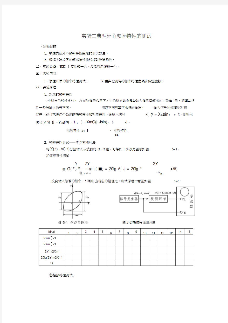 实验二典型环节频率特性的测试