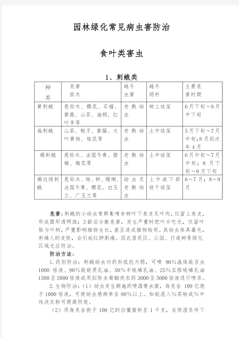 园林绿化常见病虫害防治