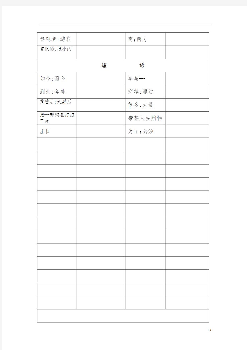广州版英语七年级(下册)单词和短语