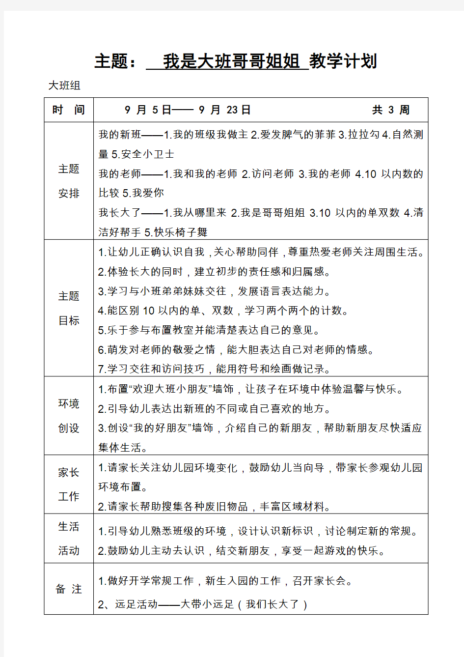 大班上学期主题计划表