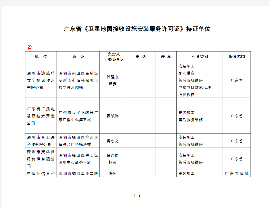 广东省《卫星地面接收设施安装服务许可证》持证单位