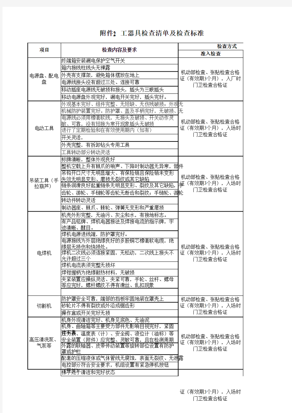 工器具检查清单