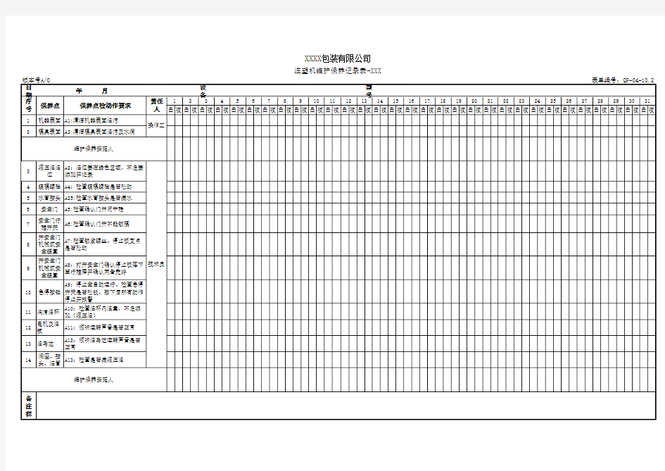 注塑机维护保养记录表