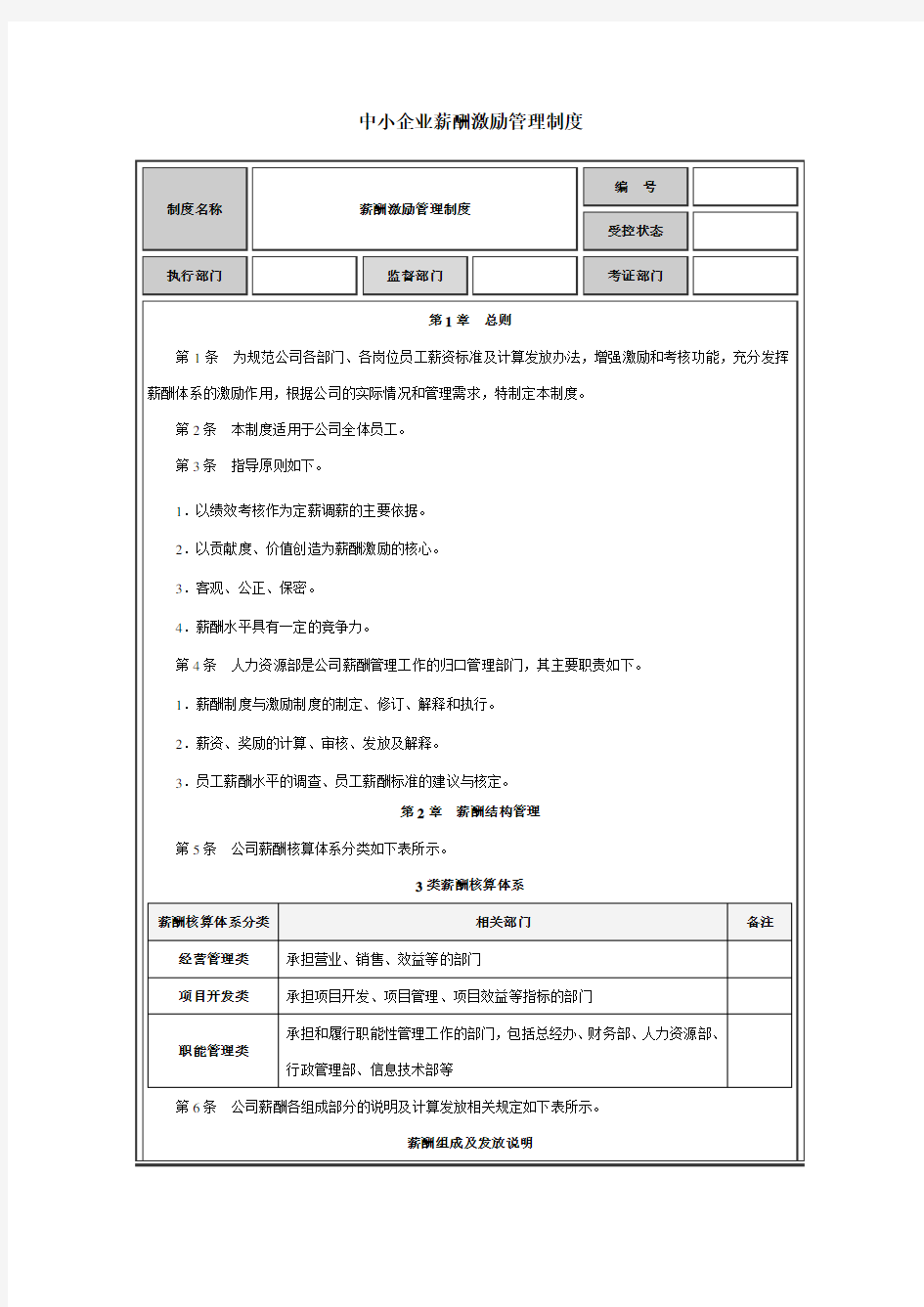 考勤员工奖惩员工薪酬激励管理制度