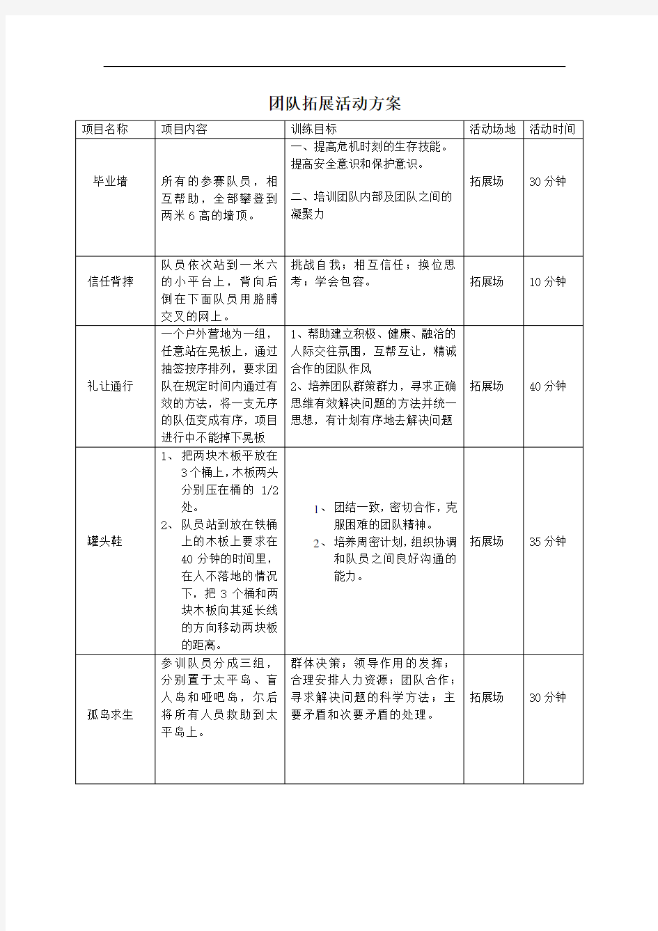 团队拓展活动方案(1)