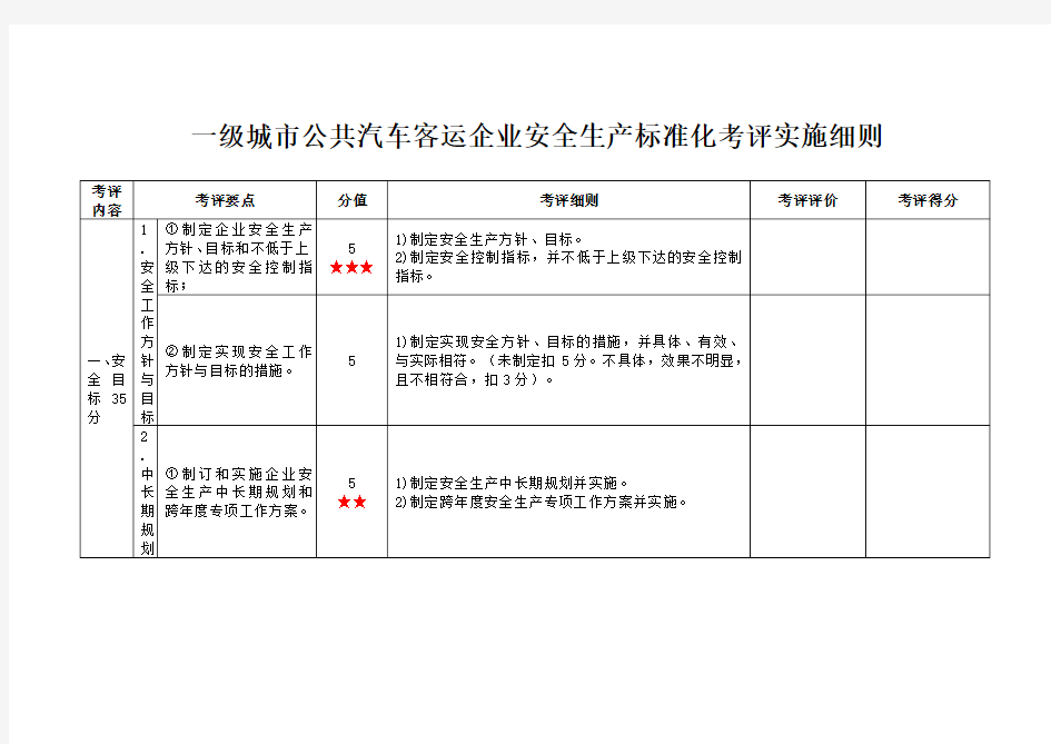 一级城市公共汽车客运企业安全生产标准化考评实施细则