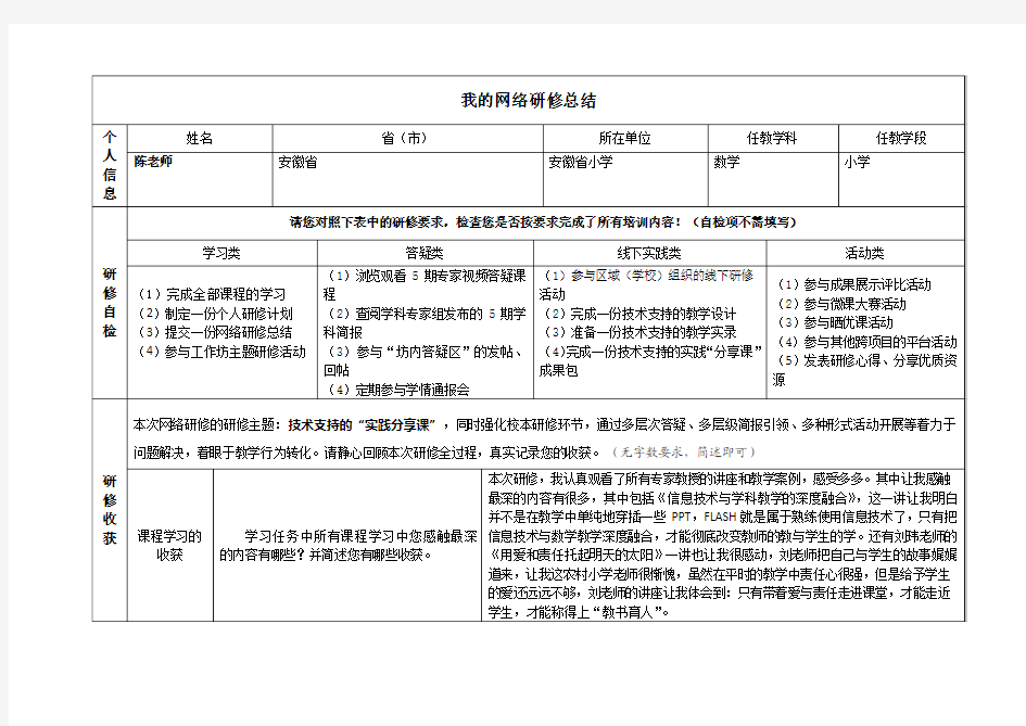 2016年奥鹏教师网研修总结作业模板