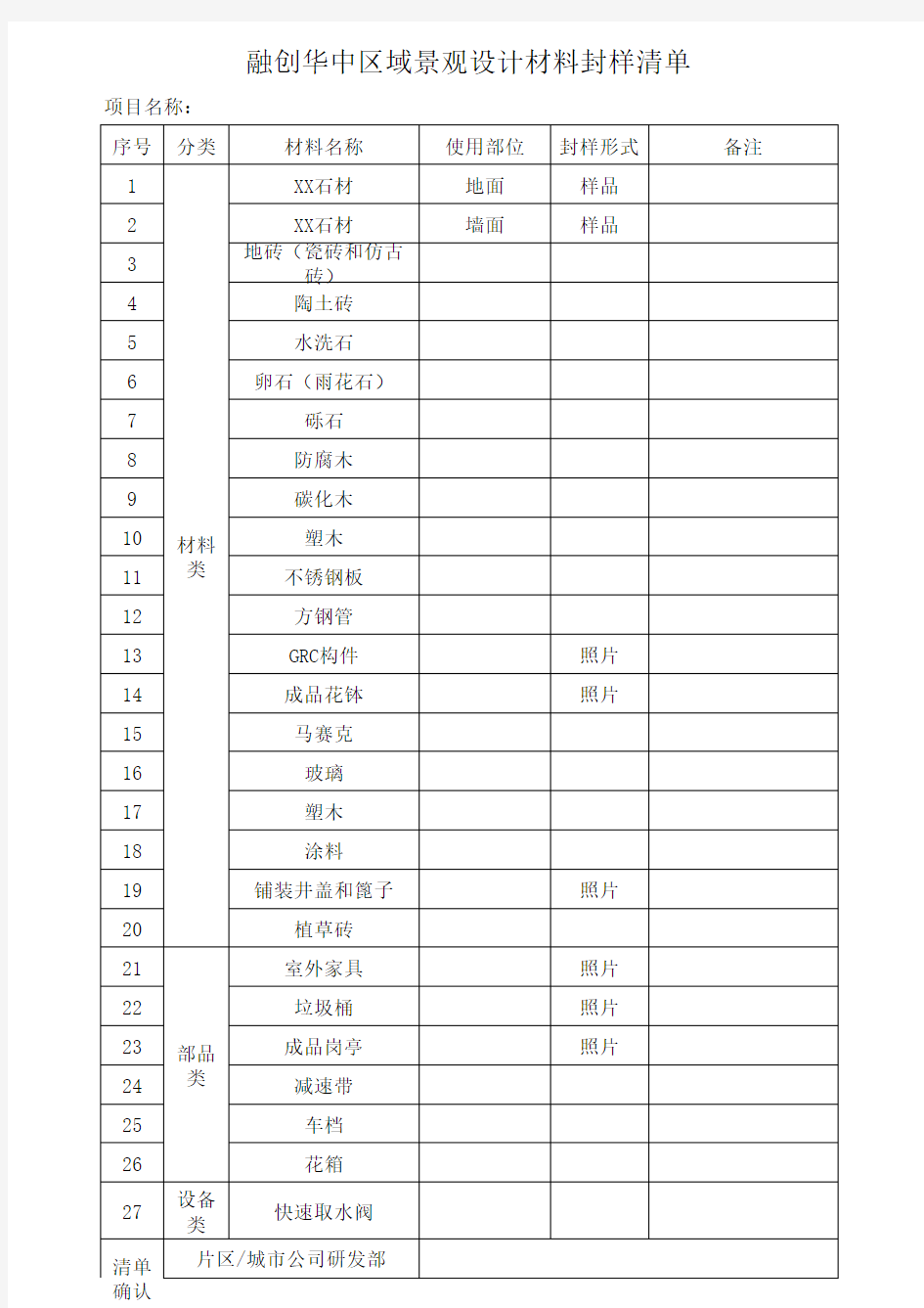 品牌房企景观设计材料封样清单