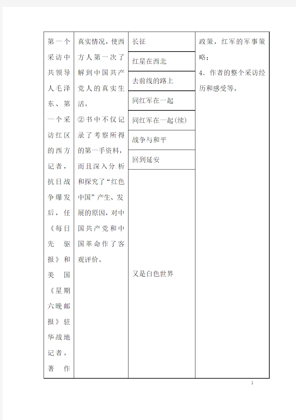 (名师整理)语文中考《红星照耀中国》名著导读优秀教案