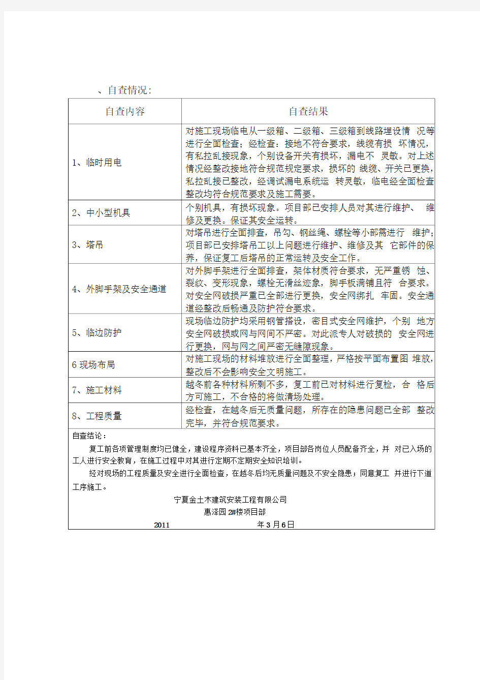 复工,安全、质量自查报告