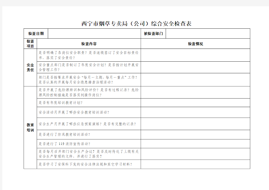 综合安全检查表(2017.9.13)