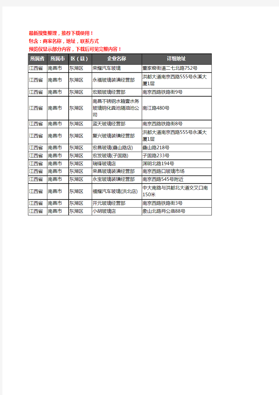 新版江西省南昌市东湖区玻璃企业公司商家户名录单联系方式地址大全14家