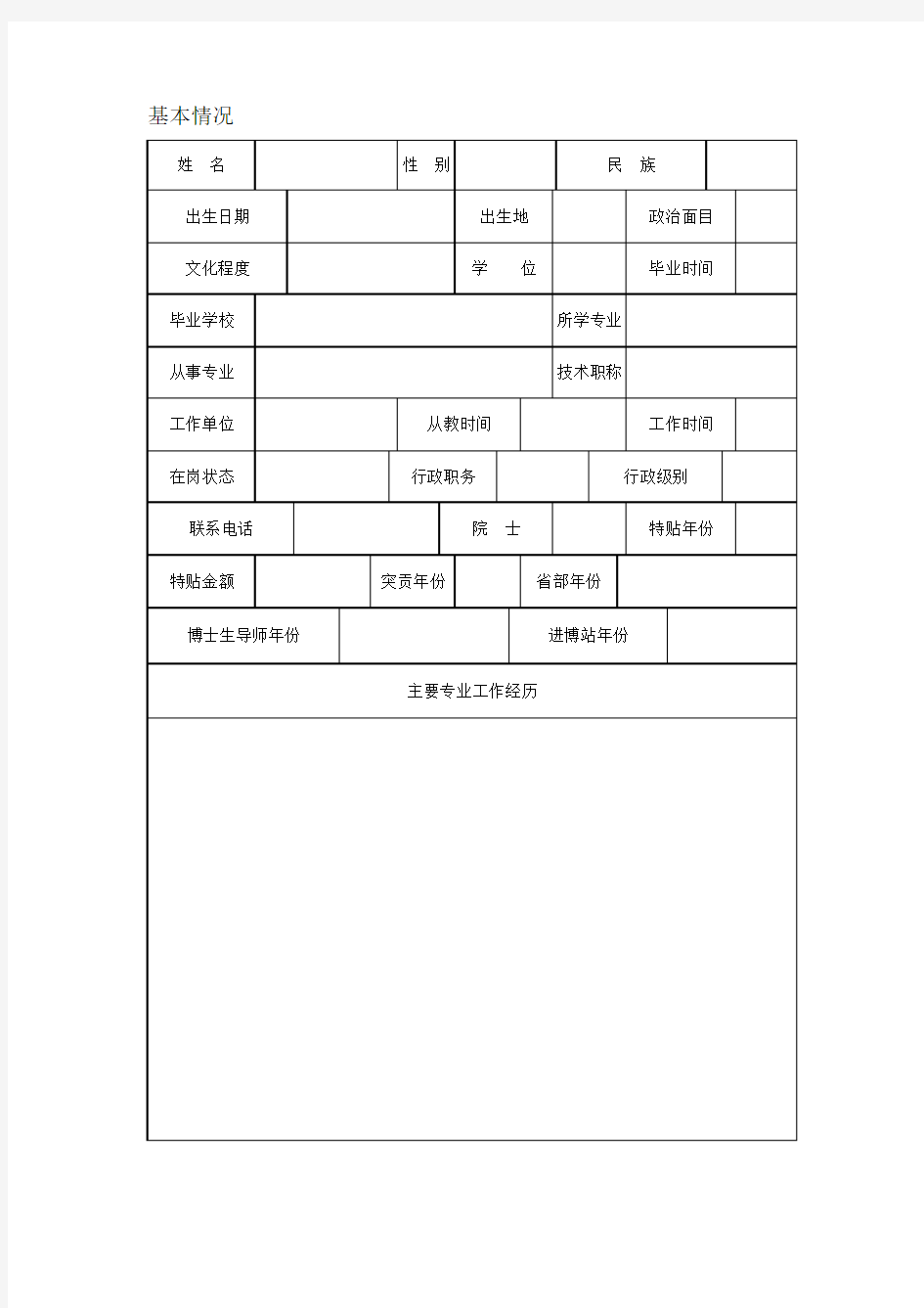 专家情况登记表