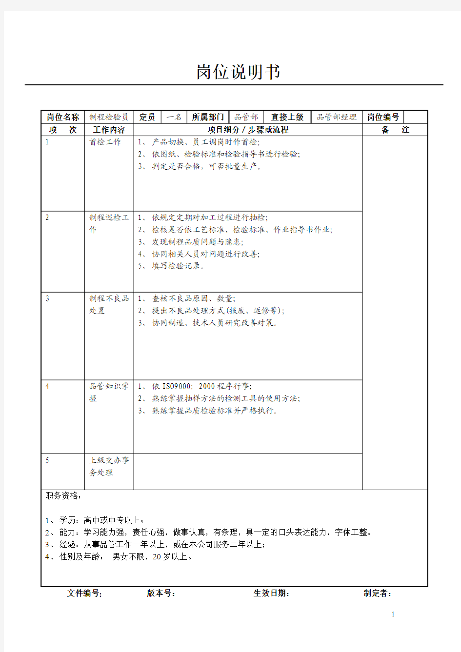 制程检验员岗位职责说明书